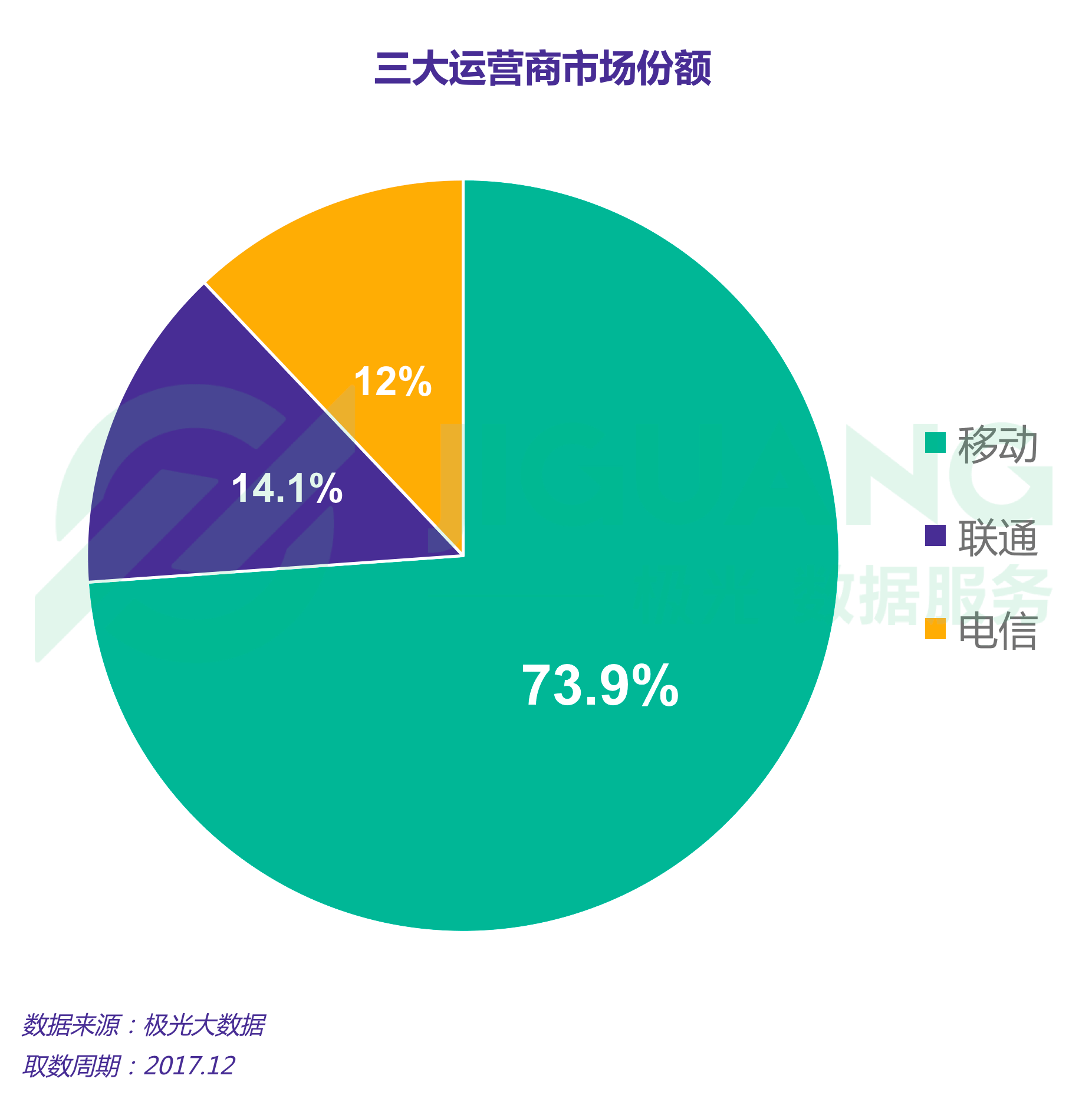 东南dx7图片_东南dx7怎样激活3g网络_东南dx7改装