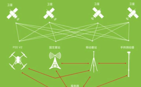 手机打电话信号变成3g了怎么回事_为什么打电话手机信号变3g_信号变成了3g
