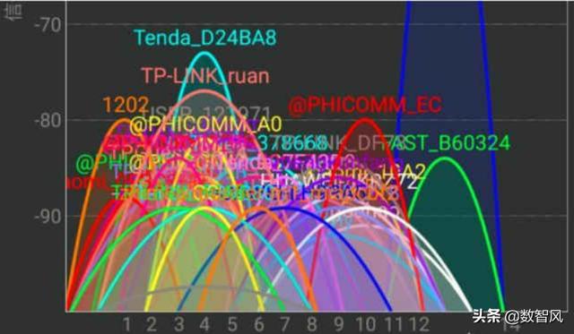 手机连不上4g网络变3g_为啥手机4g网不能上网_手机4g变3g无法上网
