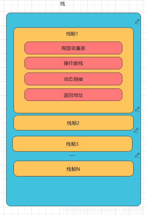 手机4g和3g的区别_4g手机和3g手机的区别在哪_手机3g和4g存的区别是什么