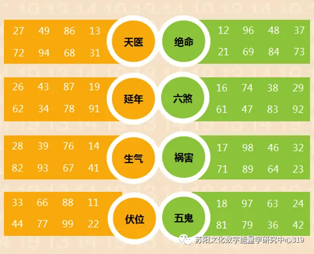 手机卡消磁是变成3g信号吗_手机卡忽然消磁_电话卡信号不好是不是消磁了