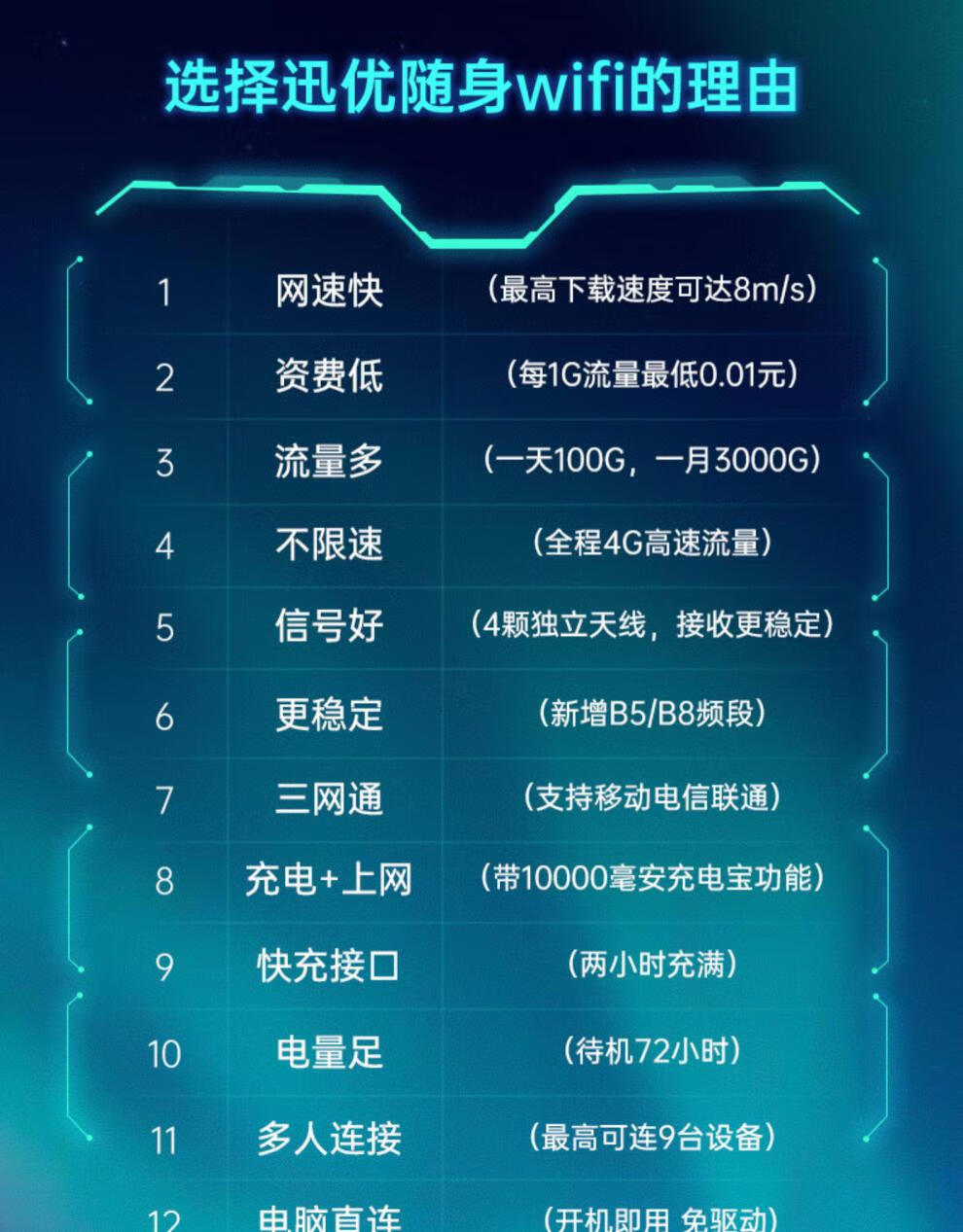 4G VS 3G：热点大比拼，速度对决
