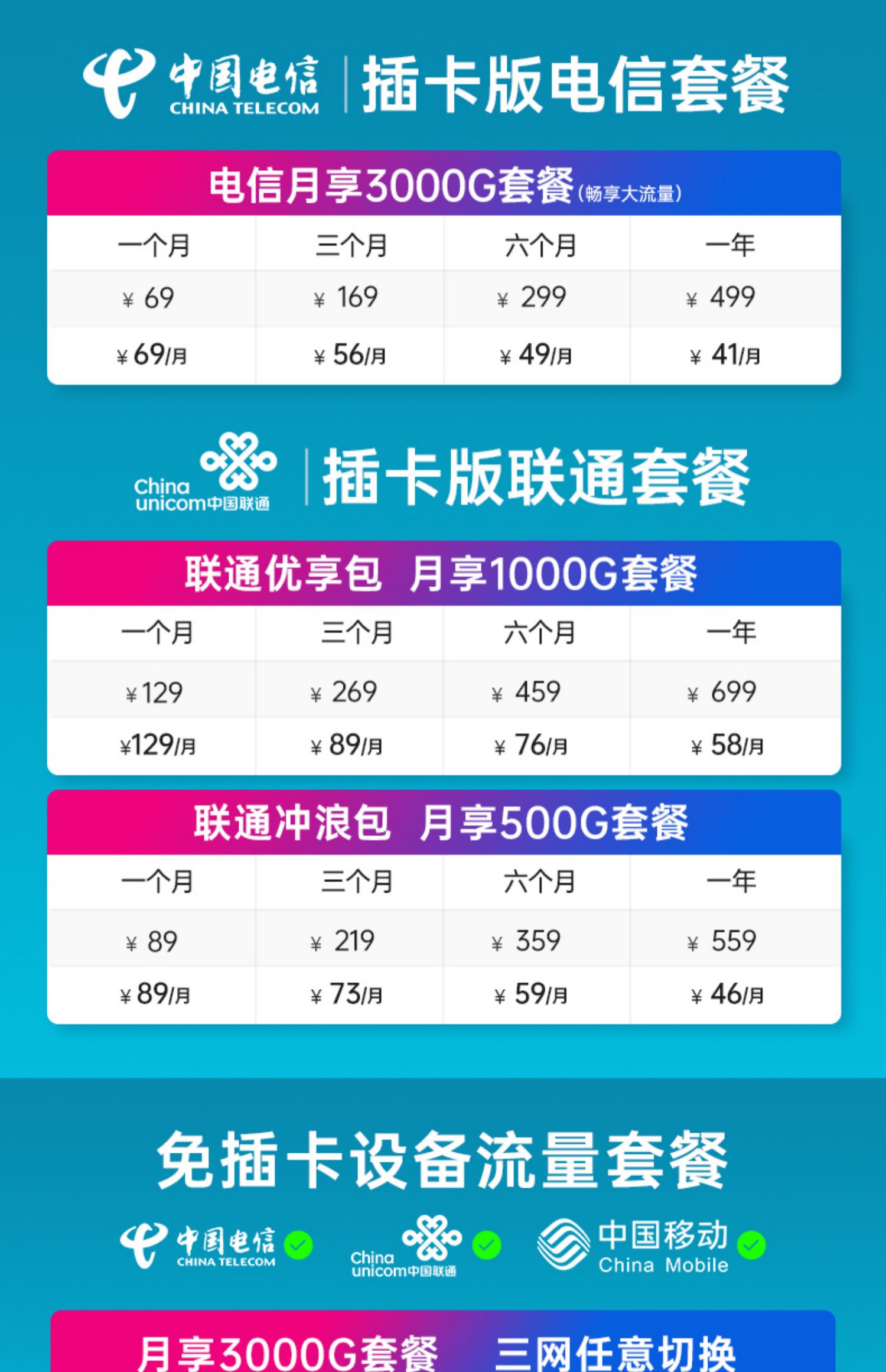 手机热点开2.4g还是5g_手机热点ghz_4g手机开热点3g手机用几g