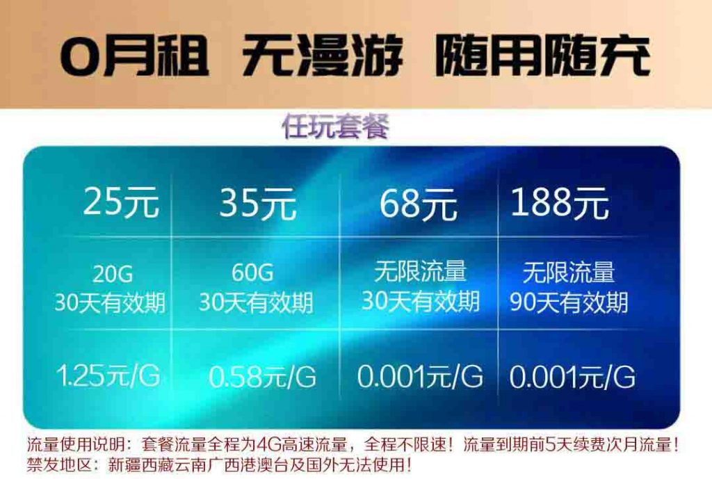 手机热点开2.4g还是5g_手机热点ghz_4g手机开热点3g手机用几g