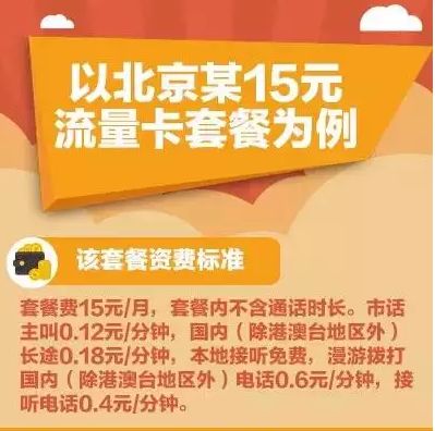 苹果5s的网络可以用4g_苹果135g网络可以用吗_日版iphone5怎么用3g网络