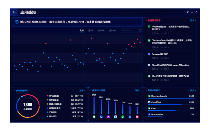 3G网络设置大揭秘：如何提升网速与稳定性？
