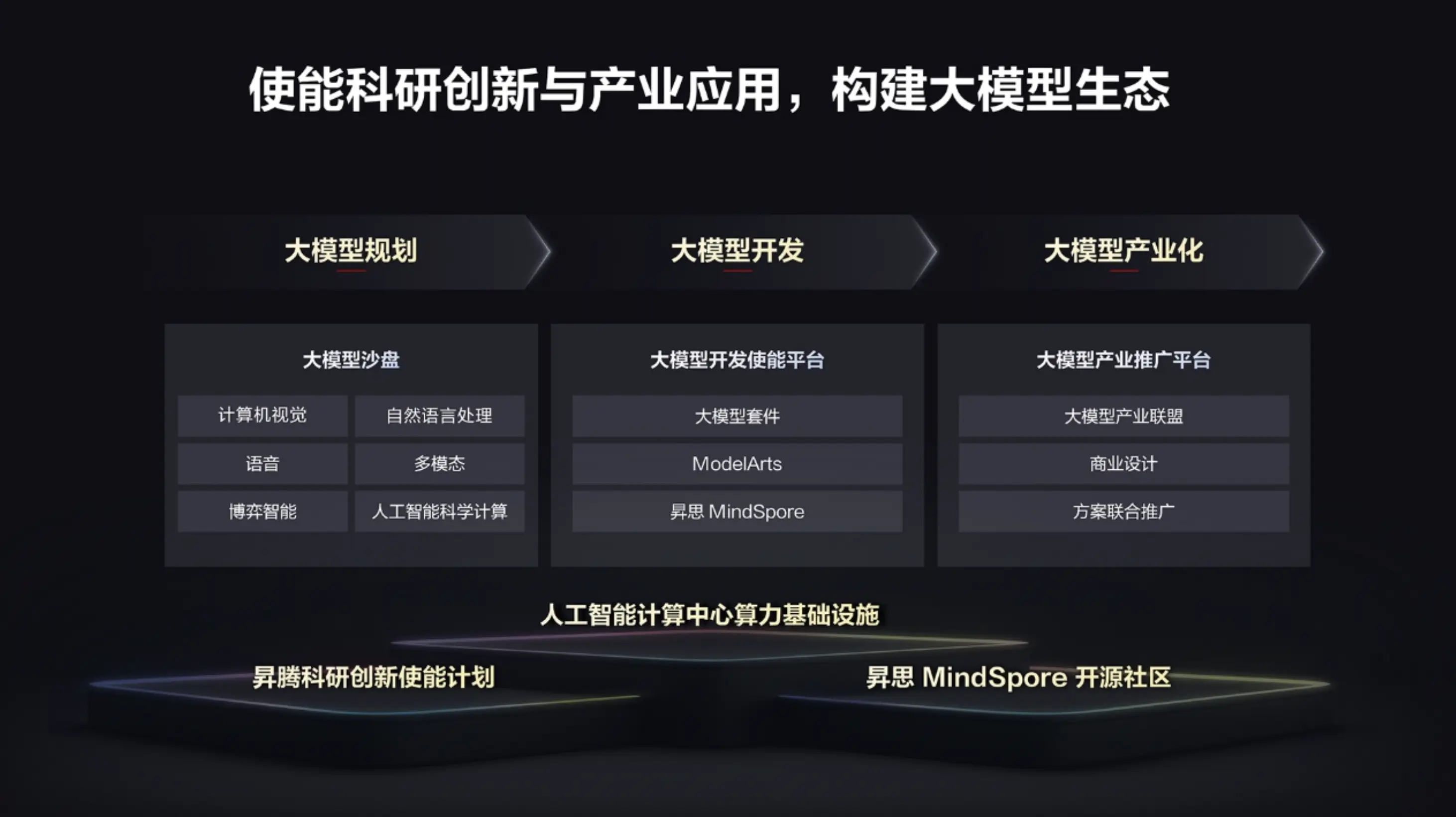 手机设置3g网络_手机网络怎么设置3g_手机设置里面调3g网