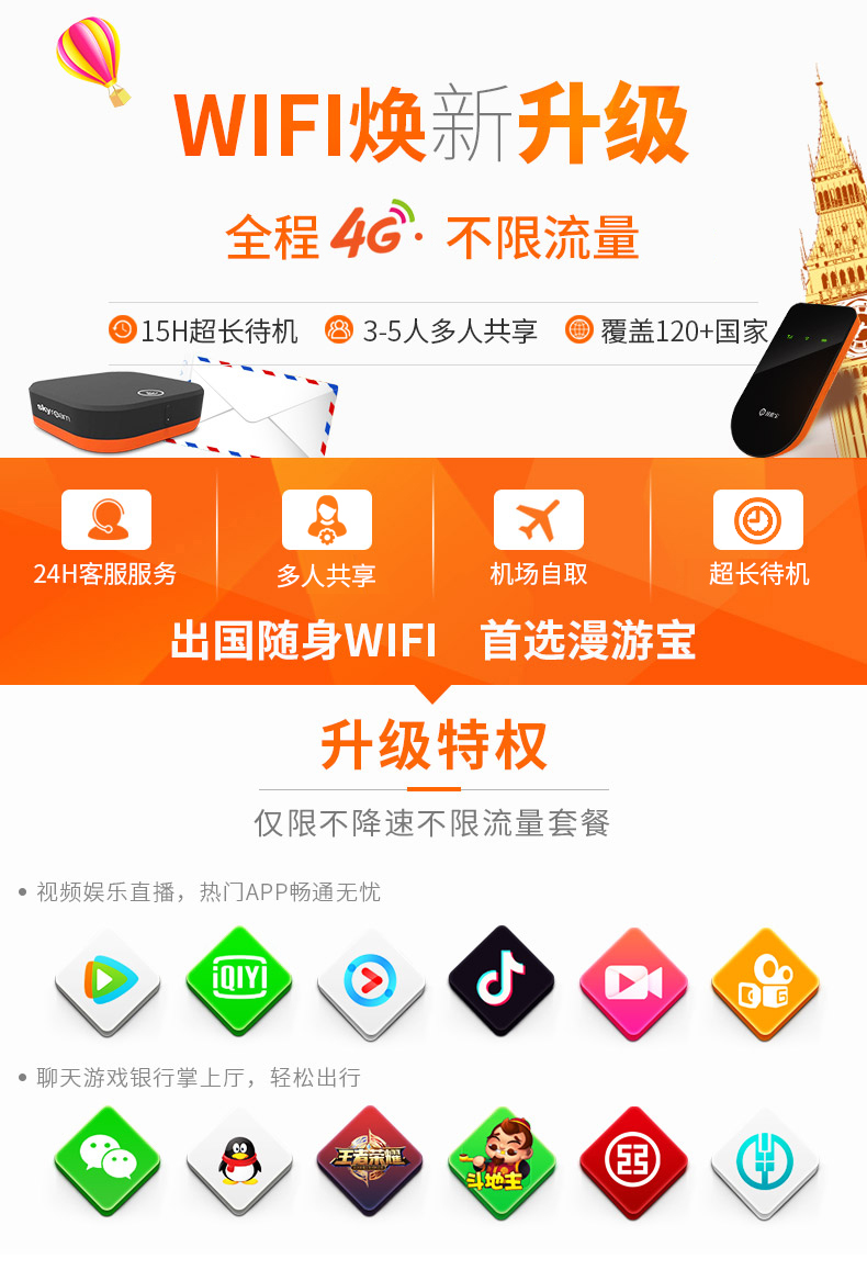 iPhone 6s 3G网络展示秘籍，速度快过2G