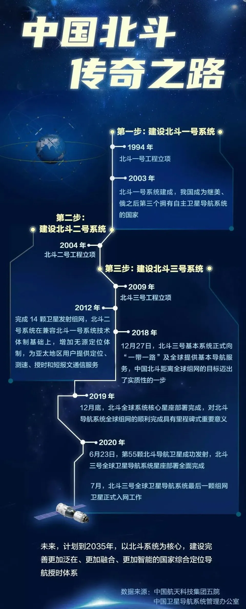 4G信号降级？运营商问题还是手机故障？快速解决策略揭秘