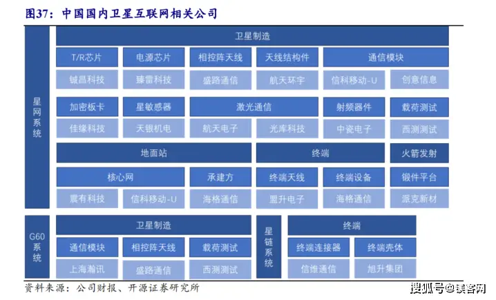 苹果突然信号变成3g了_苹果手机突然4g信号变成3g_iphone信号变成3g