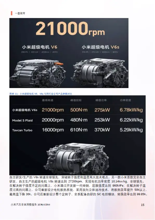 网络年度视听盛典_3g网络几几年_网络年代演员表