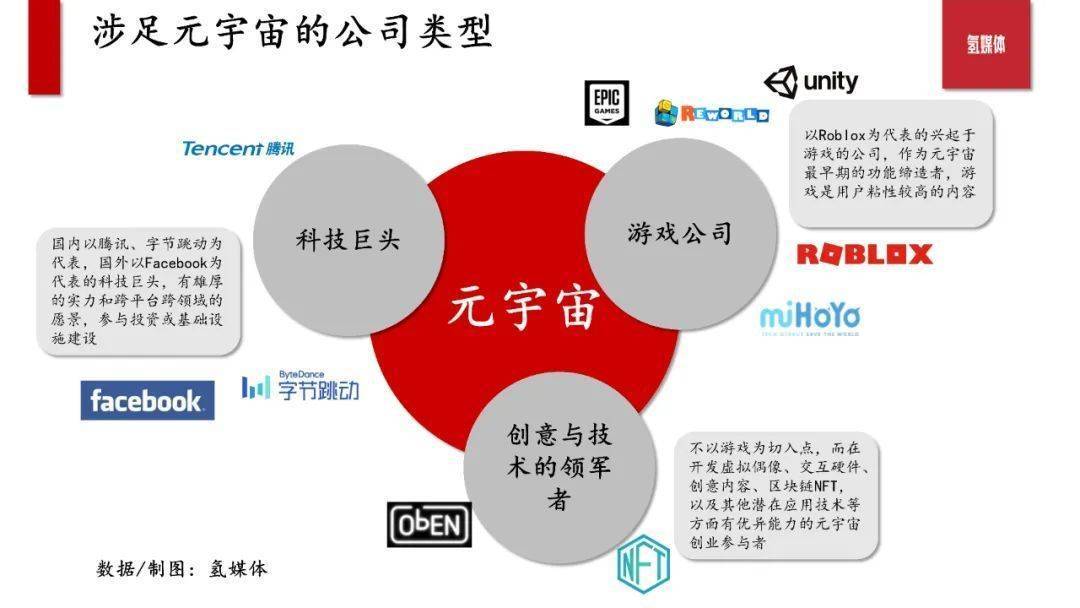 深度分析3G与2G手机卡：技术特性、功能性与未来发展趋势