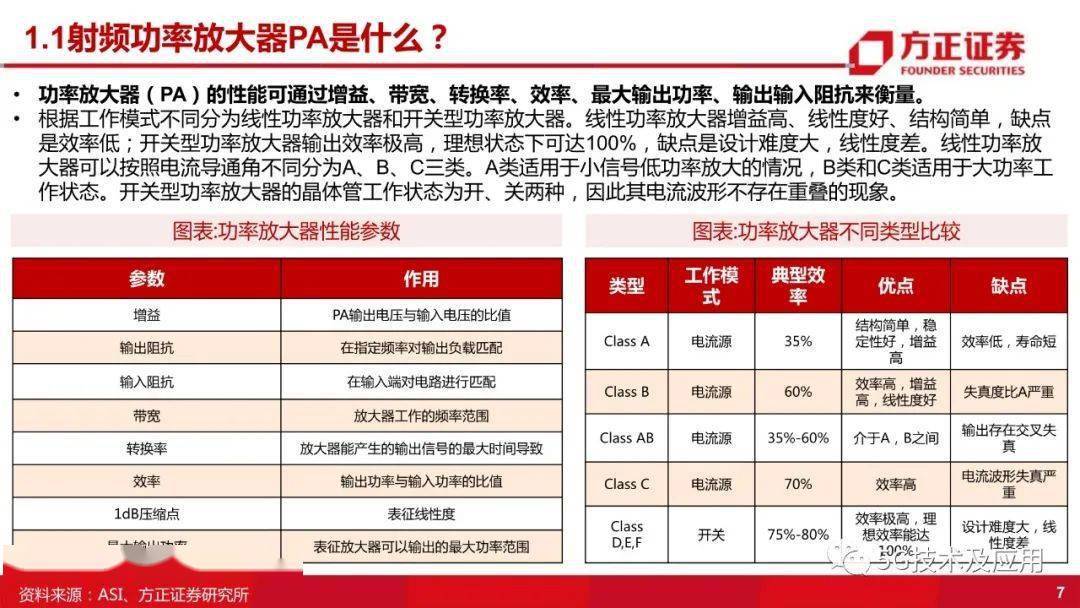 3g4g手机区别_手机卡3g与4g的区别_3g手机卡和2g手机卡的区别吗