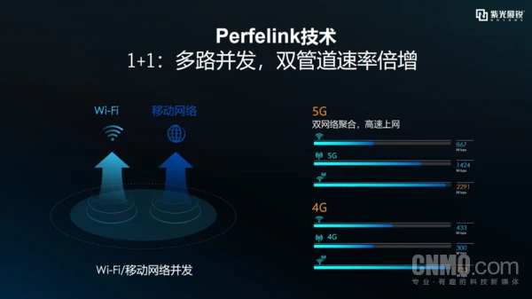显示手机帧率的软件_手机显示3g了_显示手机电量怎么设置