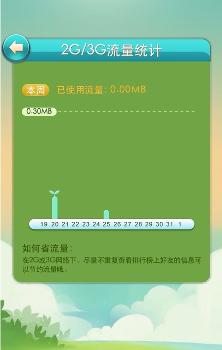 qq显示网络状态是什么心态_qq什么时候显示3g网络_qq网络状态一直显示4g