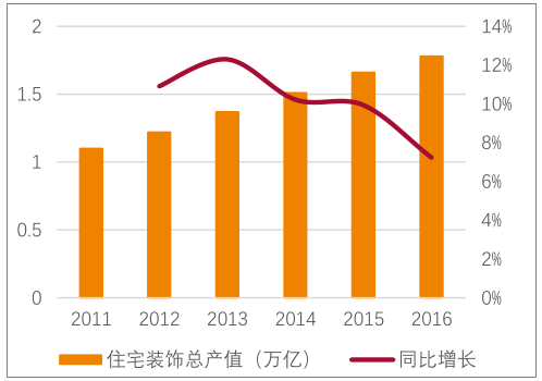 有话费显示3g是怎么回事_有话费显示3g数据没用_手机有话费显示3g网