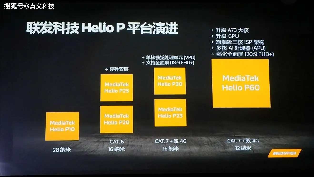 华为手机怎么把4g调成3g_华为怎么调成3g_华为手机3g网络怎么换成4g