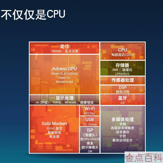 华为怎么调成3g_华为手机怎么把4g调成3g_华为手机3g网络怎么换成4g