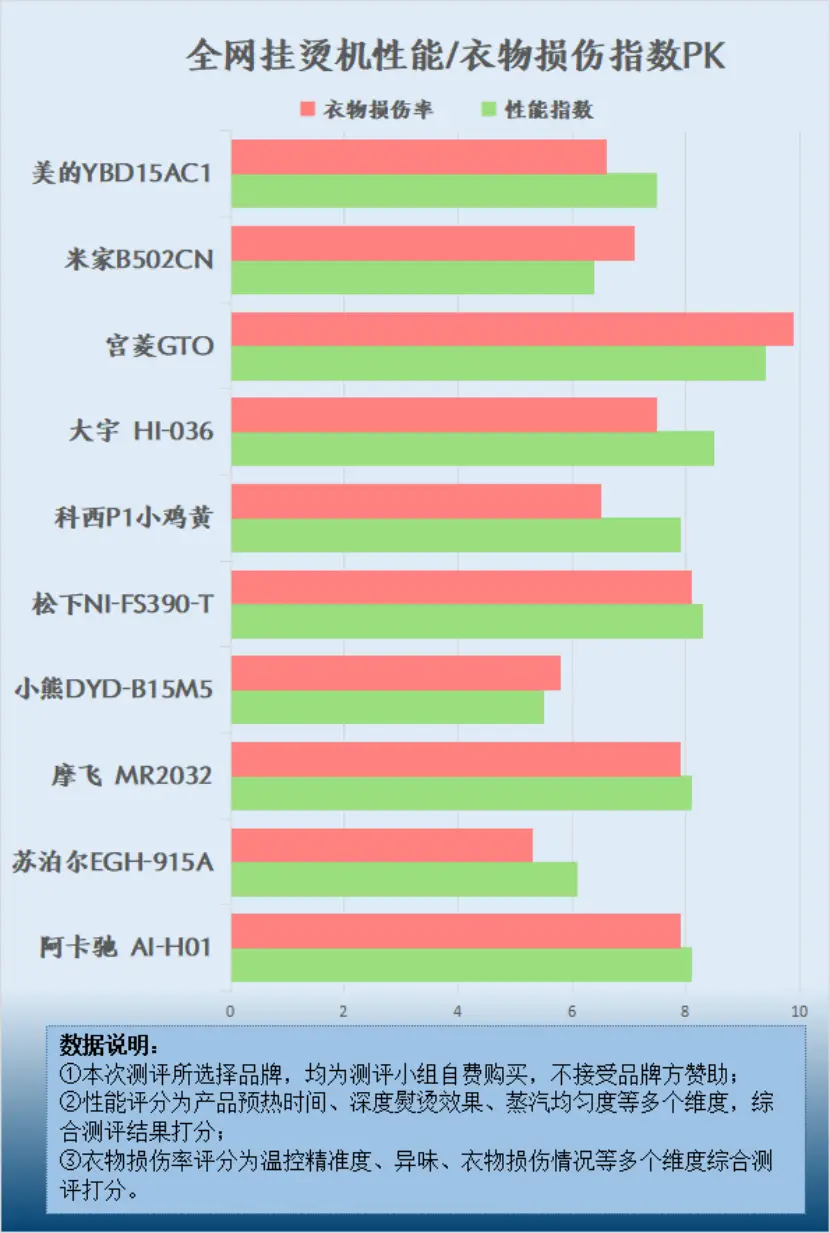苹果网络是什么意思_苹果网络是LTE_苹果md239ja是3g网络吗