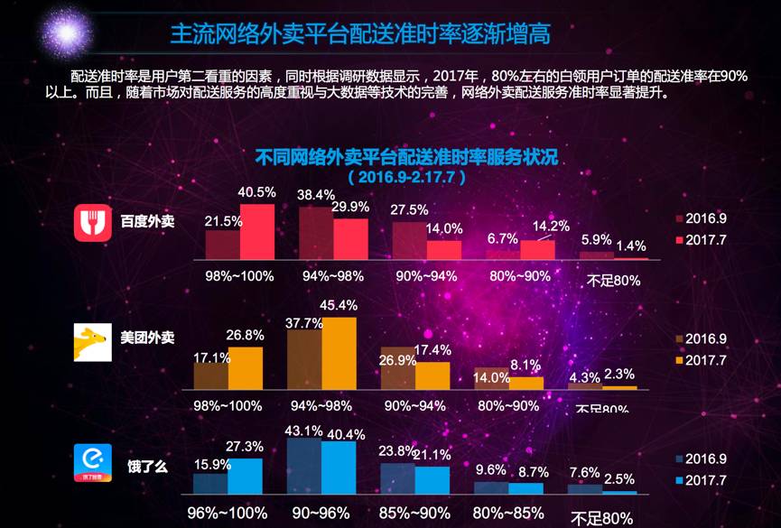 科技发展下移动网络转换问题分析及解决策略