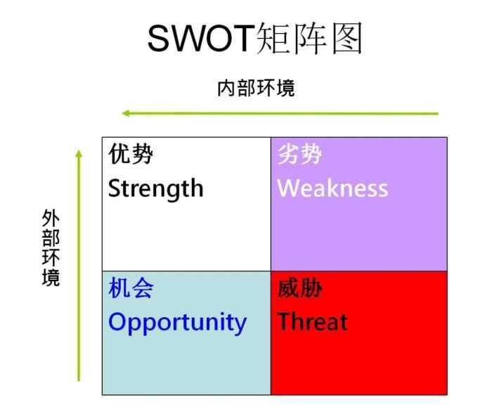 op手机4g怎么成3g_4g手机可以用3g手机卡吗_3g手机升级4g手机教程