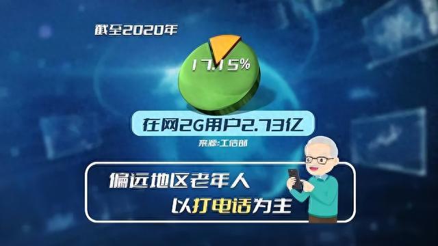 买4g手机划算吗_买的4g手机是3g网络_现在买手机买4g