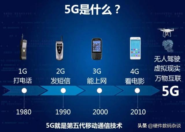 现在买手机买4g_买4g手机划算吗_买的4g手机是3g网络