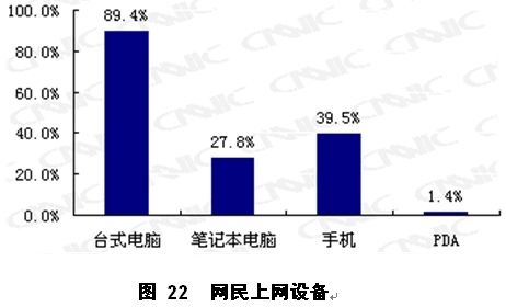 最早运行的计算机网络是_最早的网络运营商_最早运行3g网络的国家