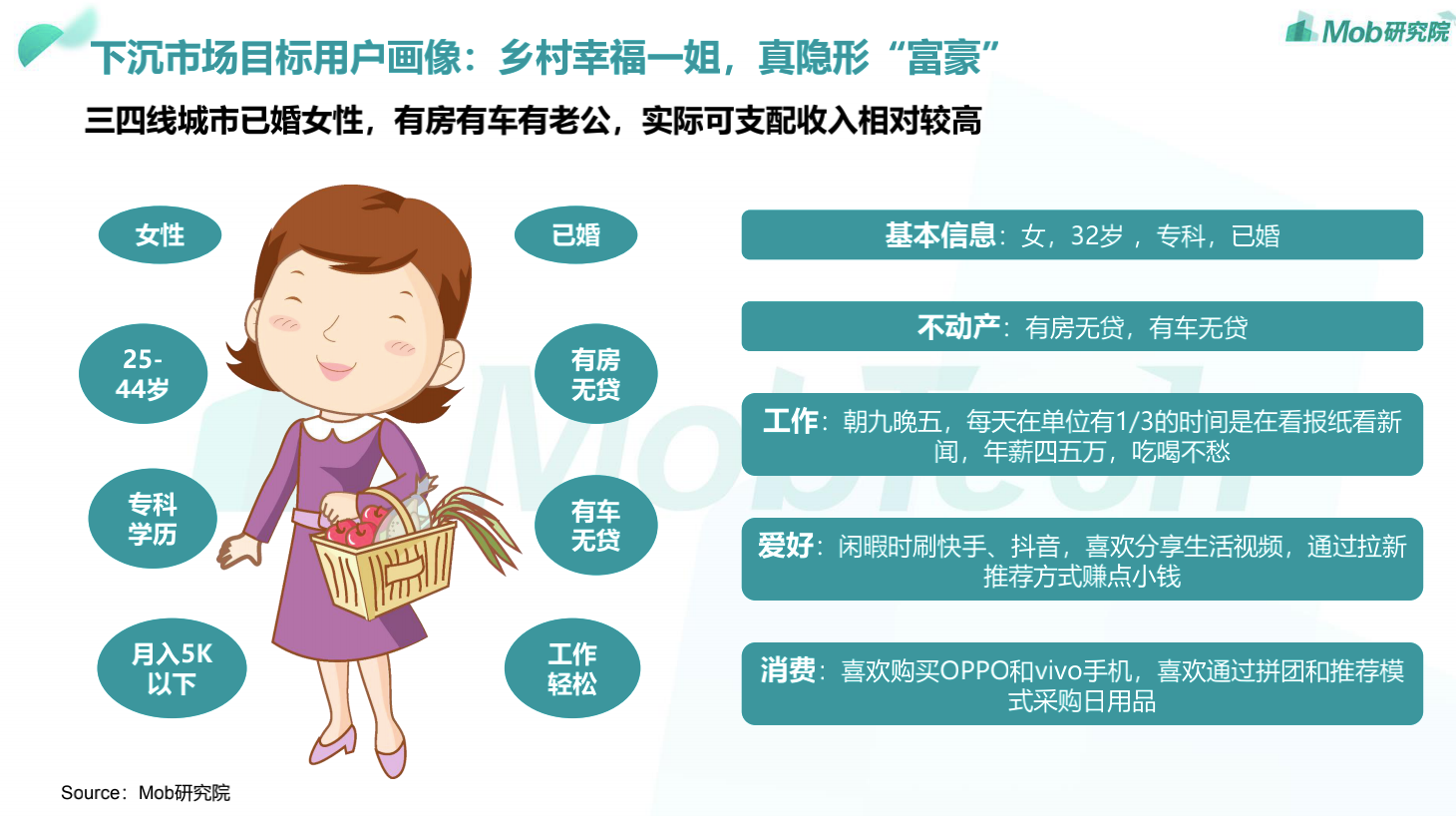 如何优化仅支持3G网络的流量卡使用效率：深度探讨与实用策略