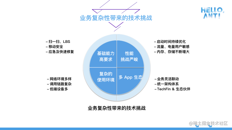流量卡3g网怎么办_流量卡只有3g网络怎么搞_流量卡成3g网络怎么办