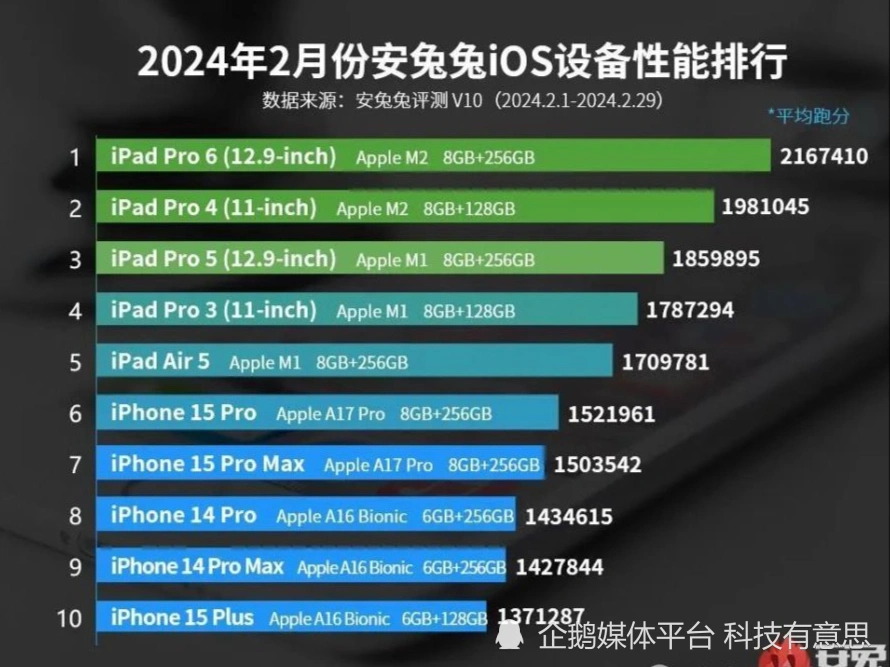 iphonexsmax怎么切换3g网络_iphonexsmax怎么切换3g网络_iphonexsmax怎么切换3g网络