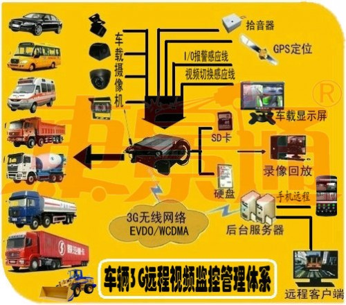 屋内网络差怎么处理_网络3g怎么回事_屋里只有3g网络咋解决