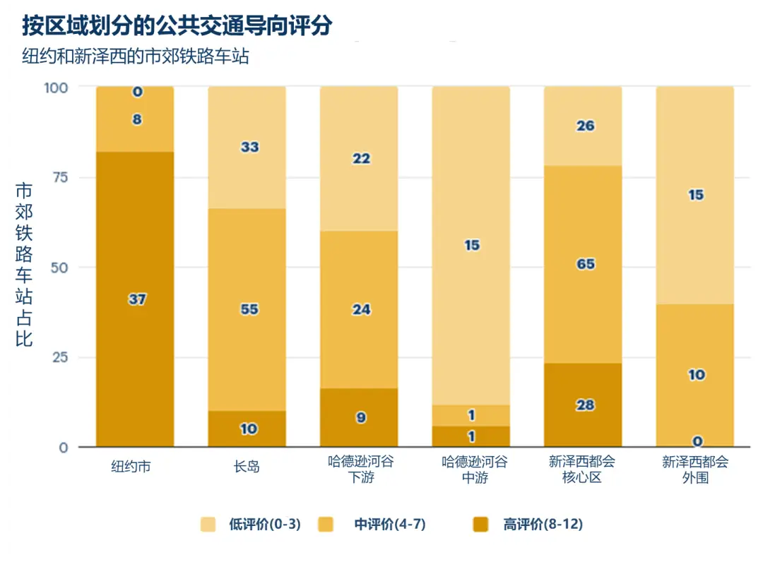 3g手机突然上不去网络了_手机忽然3g网怎么回事_手机突然就3g不能上网了