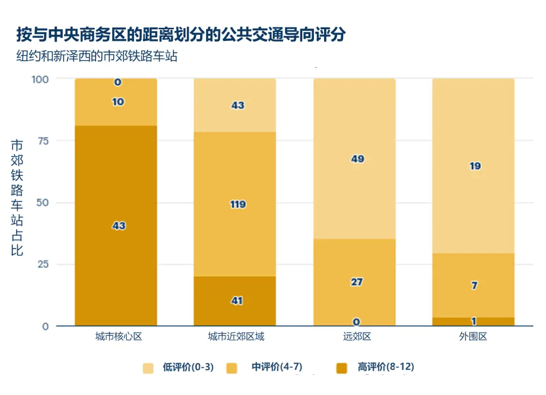手机突然就3g不能上网了_手机忽然3g网怎么回事_3g手机突然上不去网络了