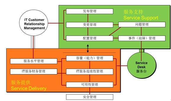 网速手机怎么测_网速手机上怎么显示_3G手机网速app