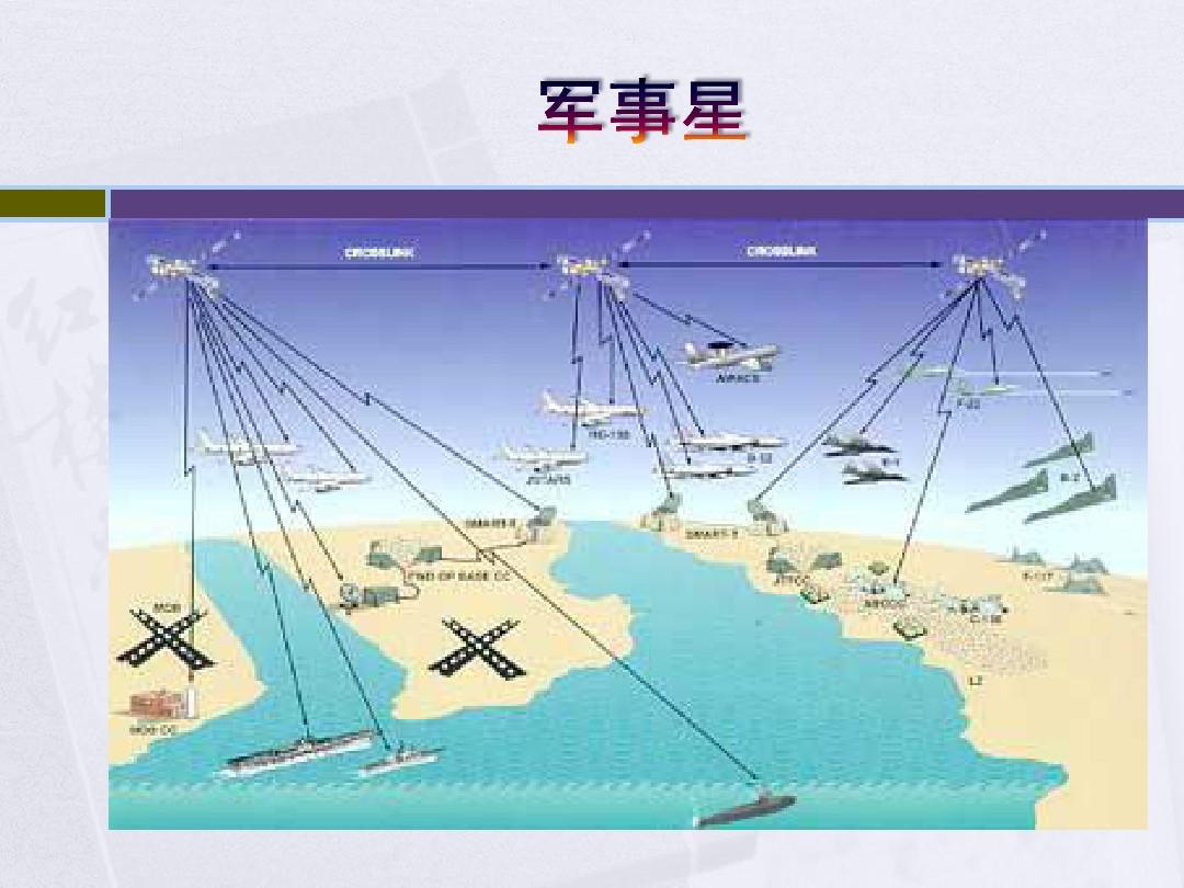 部队里只能使用3g网络吗_部队可以用流量吗_部队可以用wifi吗