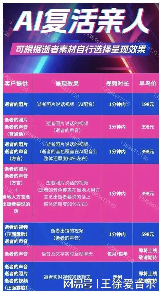 4g手机显示3g网络_4g手机网显示3g_4g手机显示3g信号怎么办