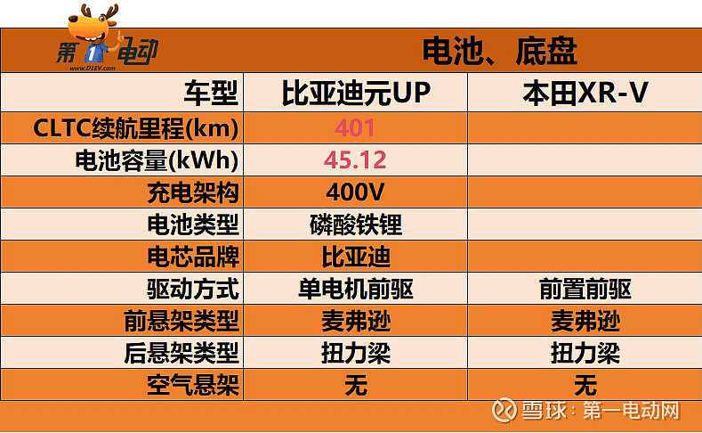 现在买手机买4g_目前购买手机选4g还是5g_手机3g比4g便宜要选哪个