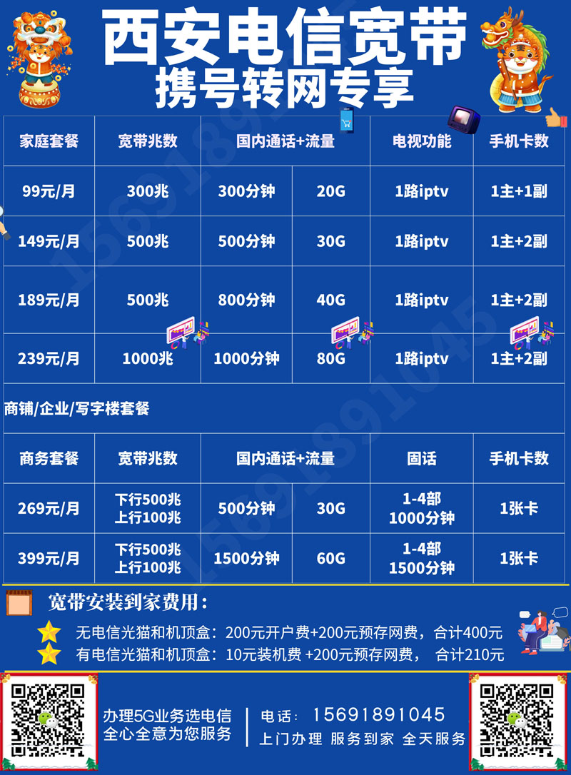 3G手机与电信4G卡：性能对比，谁主沉浮？
