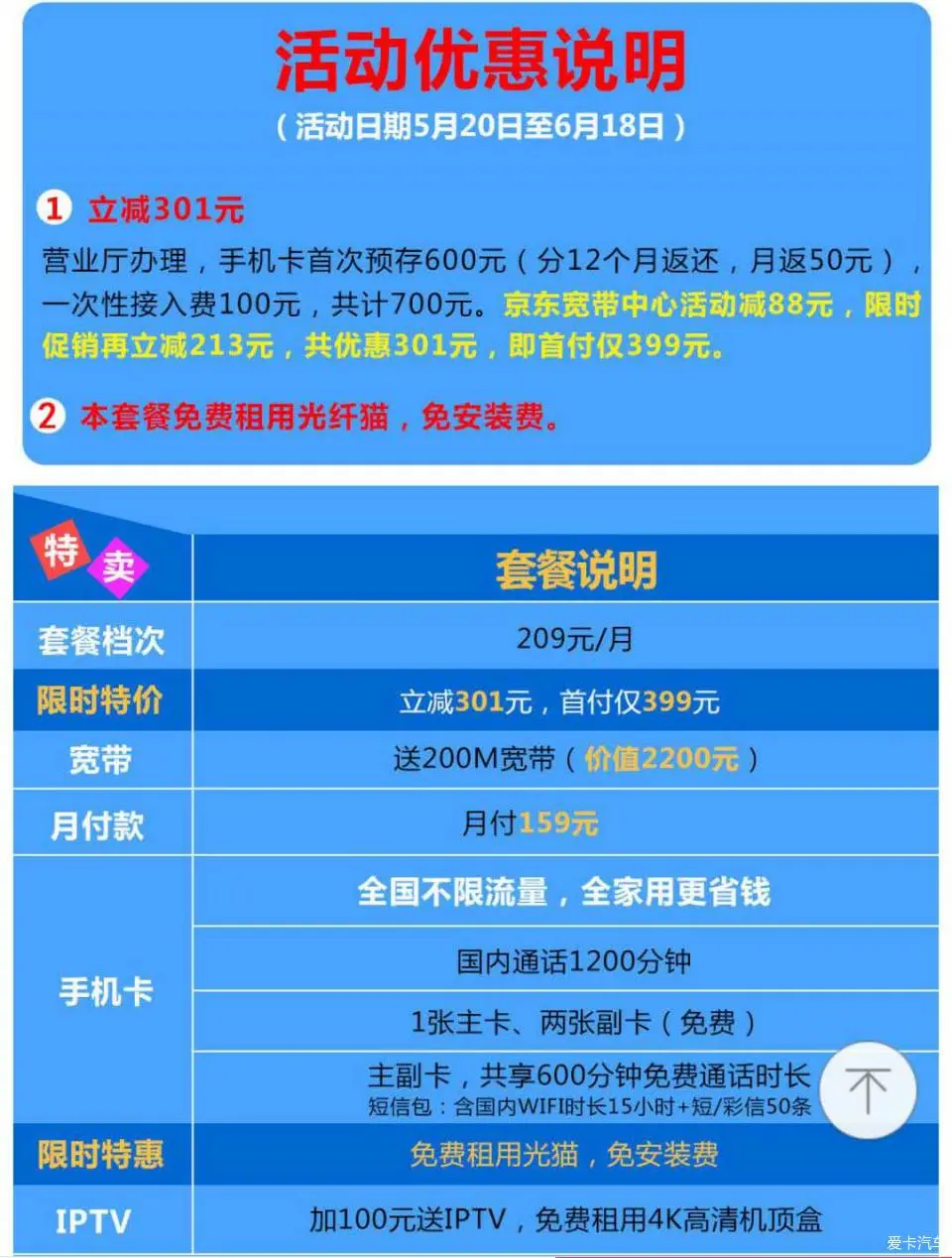 电信4g卡怎么办_3g手机电信4g卡怎么办_电信4g卡在3g手机能用吗