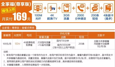 为什么交了月租网络变成3g了_手机刚扣月租为什么没网络_扣了月租为何流量还是限速