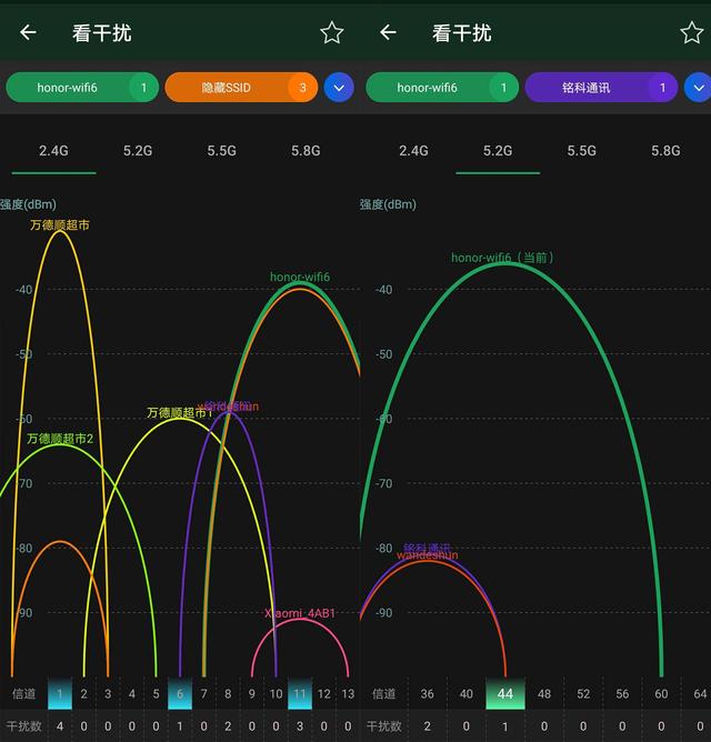 4g和3g网络模式_网络模式怎么设置_网络模式sa和NSA