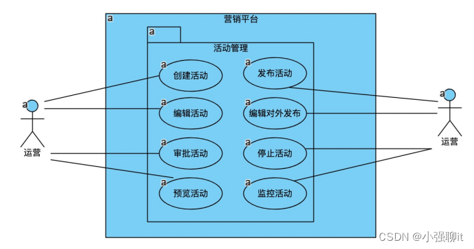 运存4g手机够用吗_手机买3g还是4g运存好_买手机运存多大合适