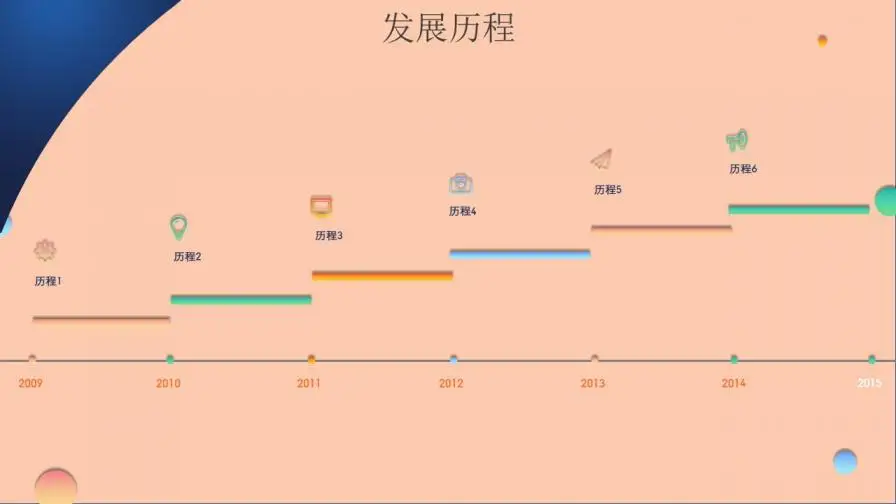 16年3G手机_09年摩托罗拉3g手机_手机年前买还是年后便宜