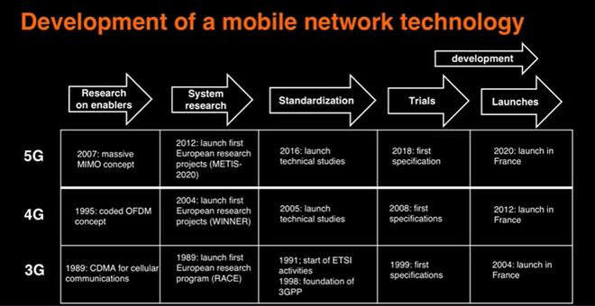 华为怎么退出安全模式手机_手机为何一直3g模式_百度怎么退出纯净阅读模式手机