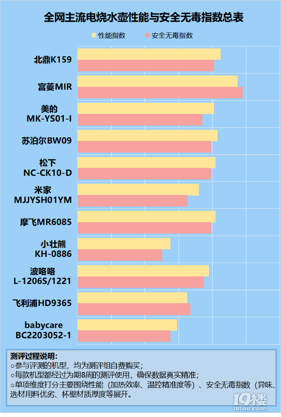 杂牌手机怎么看3g网络_手机是3g网怎么办_手机3g网络能看视频吗