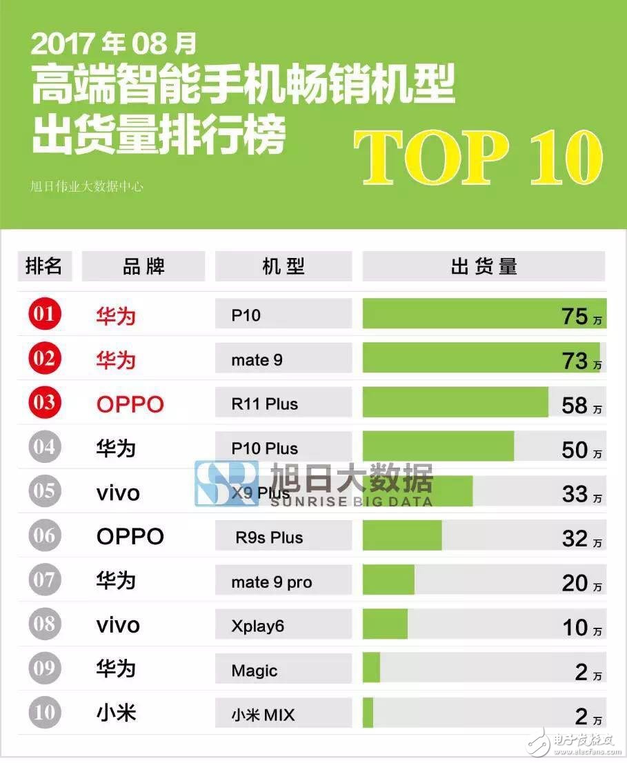 手机无法接收3G信号原因及解决方法全面剖析