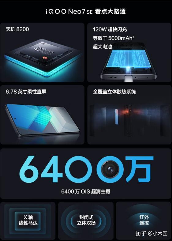 网络设置在哪里找_vivo4G怎么设置3g网络_网络设置静态好还是DHCP好