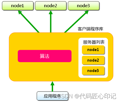 手机3g缓存够吗_手机缓存有多大_手机缓存多少够用