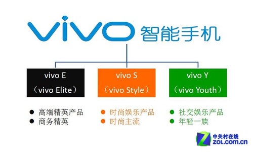 东方财富网首页官网手机_vivoy75a手机3g网_nba新浪网手机